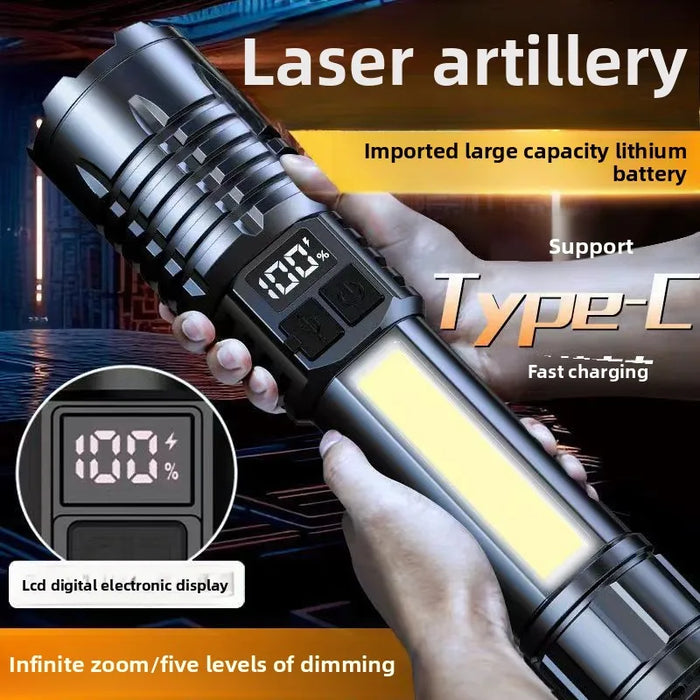 High Power LED Flashlight Portable Zoom Torch Type-C Rechargeable