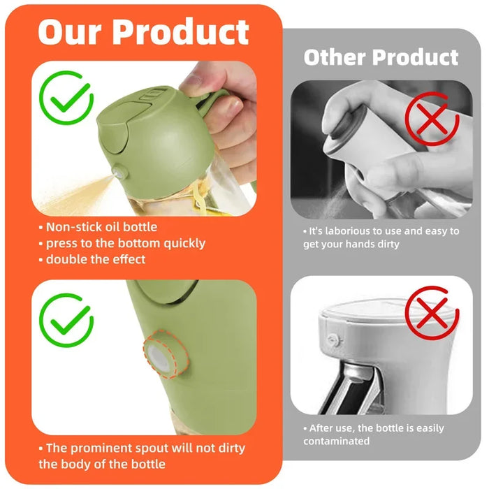 2-in-1 Kitchen Oil Sprayer and Dispenser Bottle, Plastic Oil Mister for Cooking, BBQ, Baking, Roasting and Picnic