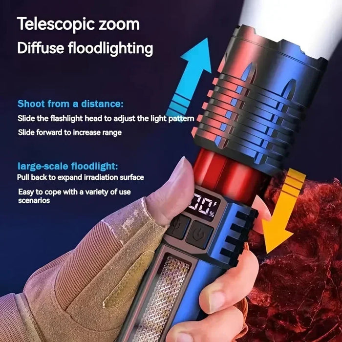 High Power LED Flashlight Portable Zoom Torch Type-C Rechargeable