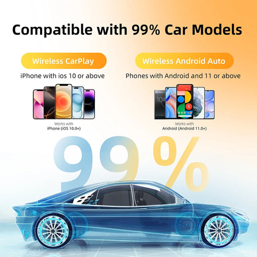 2in1 Wireless CarPlay Dongle Wireless